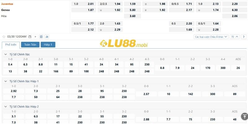 Bảng cược trận Juventus vs Genoa